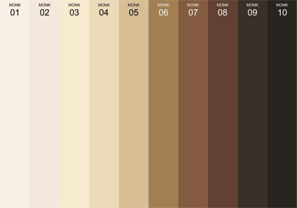 The Monks Skin Tone Scale 